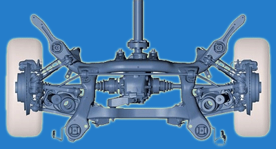 Transmission Repair